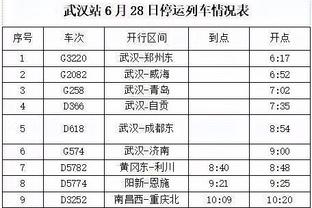 高效空砍！德章泰-穆雷15中10&三分6中4砍下26分4篮板4助攻2抢断